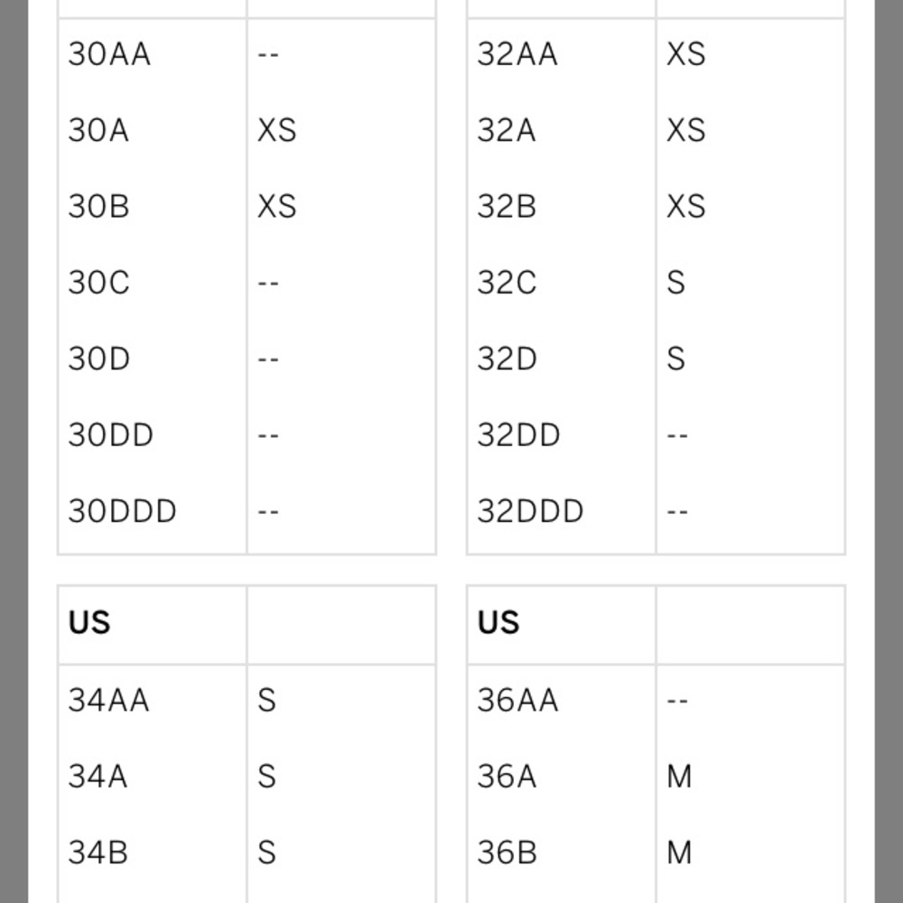 Victoria’s Secret bra sizes to help